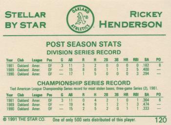 1991 Star Stellar #120 Rickey Henderson Back