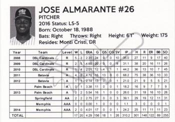 2016 Fargo-Moorhead RedHawks #NNO Jose Almarante Back