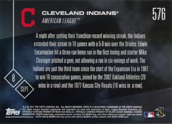 2017 Topps Now #576 Cleveland Indians Back