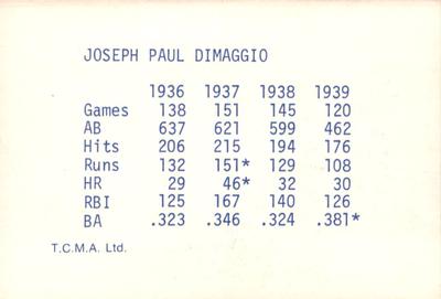 1974 TCMA 1936-1939 New York Yankee Dynasty #NNO Joe DiMaggio Back