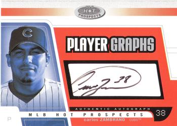 2003 Fleer Hot Prospects - PlayerGraphs #P-CZ Carlos Zambrano Front