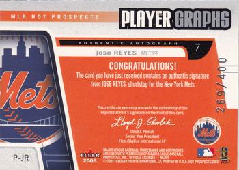 2003 Fleer Hot Prospects - PlayerGraphs #P-JR Jose Reyes Back