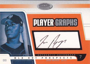2003 Fleer Hot Prospects - PlayerGraphs #P-JR Jose Reyes Front