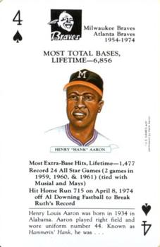 1991 U.S. Games Systems Baseball Legends #4♠ Henry Aaron Front