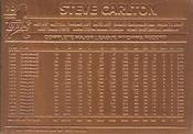 1983-91 Topps Gallery of Champions Bronze Premiums #70 Steve Carlton Back