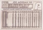1984 Topps Gallery of Immortals Silver #7 Joe Morgan Back