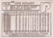 1984 Topps Gallery of Immortals Silver #11 Mike Schmidt Back
