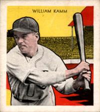 1933 Tattoo Orbit (R305) #NNO William Kamm Front