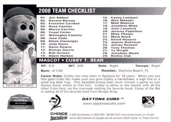 2008 Choice Daytona Cubs #NNO Cubby T. Bear Back