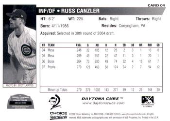 2008 Choice Daytona Cubs #04 Russ Canzler Back