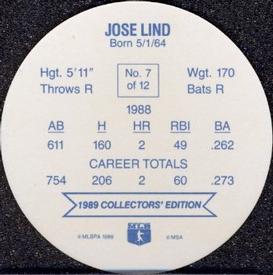1989 Bimbo Super Stars Discs #7 Jose Lind Back