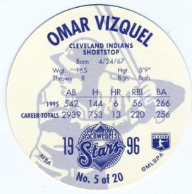 1996 Schwebel's Stars #5 Omar Vizquel Back