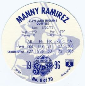 1996 Schwebel's Stars #6 Manny Ramirez Back