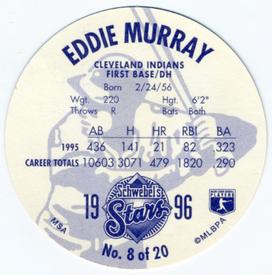 1996 Schwebel's Stars #8 Eddie Murray Back