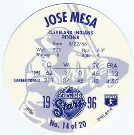 1996 Schwebel's Stars #14 Jose Mesa Back