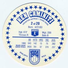 1994 Innovative Confections Discs #2 Ken Caminiti Back