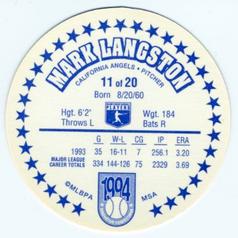 1994 Innovative Confections Discs #11 Mark Langston Back