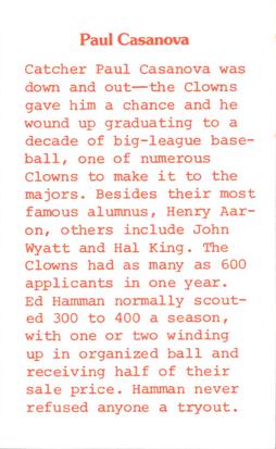 1976 Laughlin Indianapolis Clowns #24 Paul Casanova Back