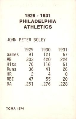 1974 TCMA 1929-1931 Philadelphia Athletics #NNO Joe Boley Back