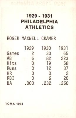 1974 TCMA 1929-1931 Philadelphia Athletics #NNO Doc Cramer Back