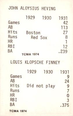 1974 TCMA 1929-1931 Philadelphia Athletics #NNO Lou Finney / John Heving Back