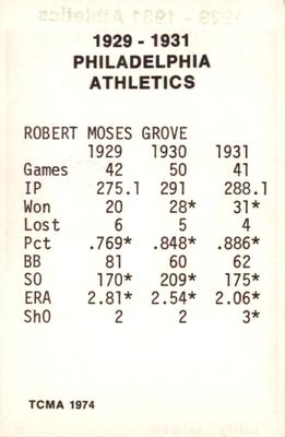 1974 TCMA 1929-1931 Philadelphia Athletics #NNO Lefty Grove Back