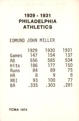 1974 TCMA 1929-1931 Philadelphia Athletics #NNO Bing Miller Back