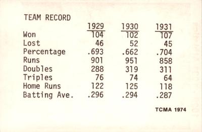 1974 TCMA 1929-1931 Philadelphia Athletics #NNO Earle Mack / Connie Mack Back