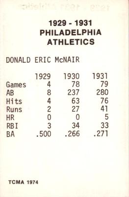 1974 TCMA 1929-1931 Philadelphia Athletics #NNO Eric McNair Back