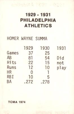1974 TCMA 1929-1931 Philadelphia Athletics #NNO Homer Summa Back