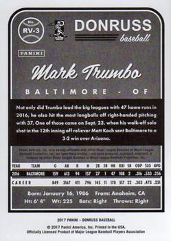 2017 Donruss - Retro Variations 1983 #RV-3 Mark Trumbo Back