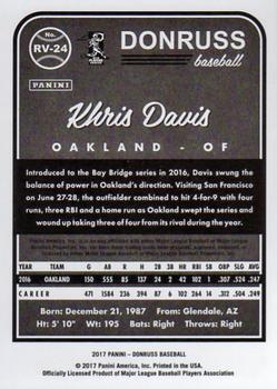 2017 Donruss - Retro Variations 1983 #RV-24 Khris Davis Back