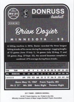 2017 Donruss - Retro Variations 1983 Career Stat Line #RV-21 Brian Dozier Back