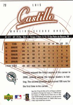 2001 SP Game Bat #73 Luis Castillo Back