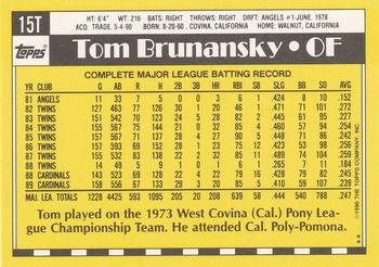 1990 Topps Traded #15T Tom Brunansky Back