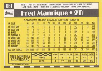 1990 Topps Traded #66T Fred Manrique Back