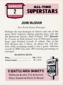 1977 Shakey's Pizza #2 John McGraw Back