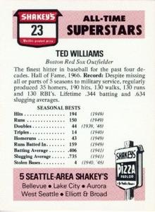 1977 Shakey's Pizza #23 Ted Williams Back