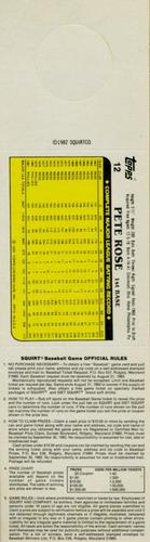 1982 Topps Squirt - Panels Game Bottom #12 Pete Rose Back