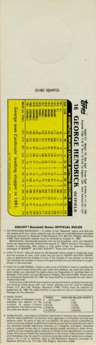 1982 Topps Squirt - Panels Game Bottom #16 George Hendrick Back