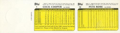 1982 Topps Squirt - Panels 2 Players #1 / 12 Cecil Cooper / Pete Rose Back
