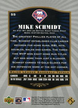 2001 SP Legendary Cuts #55 Mike Schmidt Back