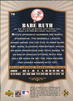 2001 SP Legendary Cuts #78 Babe Ruth Back
