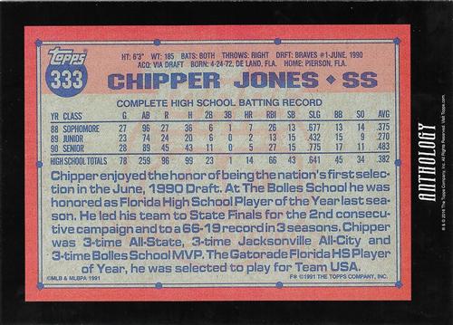 2016 Topps Anthology 5x7 #333 Chipper Jones Back