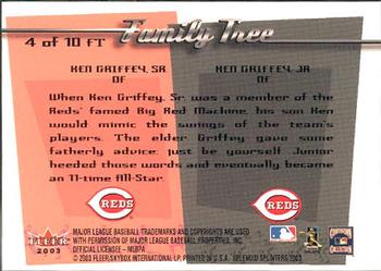 2003 Fleer Splendid Splinters - Family Tree #4FT Ken Griffey Sr. / Ken Griffey Jr. Back