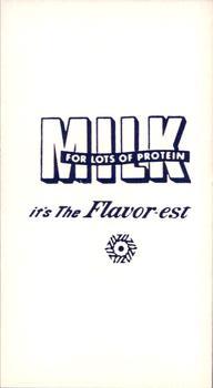 1970 Flavor-est Milwaukee Brewers #NNO Bob Meyer Back