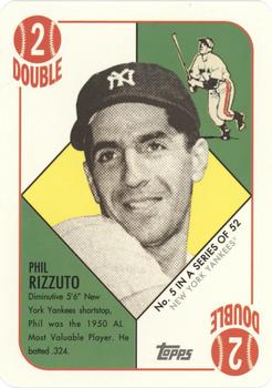 2016 Topps National Sports Collectors Convention VIP #5 Phil Rizzuto Front