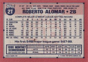 1991 Topps Traded - Gray Card Stock (Pack Version) #2T Roberto Alomar Back
