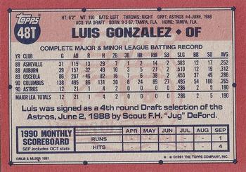 1991 Topps Traded - Gray Card Stock (Pack Version) #48T Luis Gonzalez Back