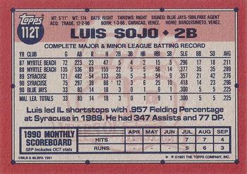 1991 Topps Traded - Gray Card Stock (Pack Version) #112T Luis Sojo Back